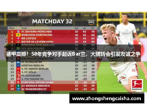 德甲震撼！58年竞争对手起诉Bar兰，大牌转会引发友谊之争
